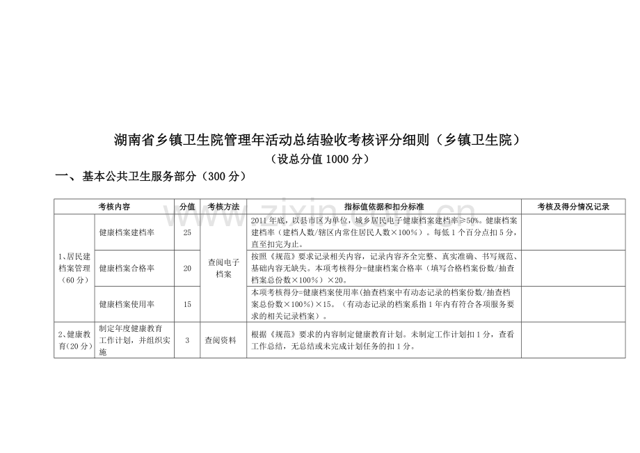 乡镇卫生院管理年考核评分细则.doc_第1页