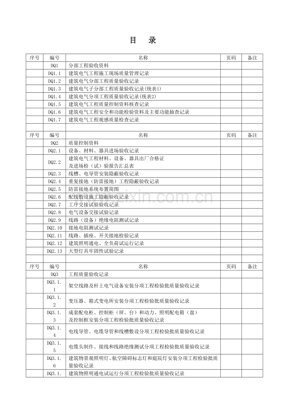 全套电气工程验收表格.doc_第1页