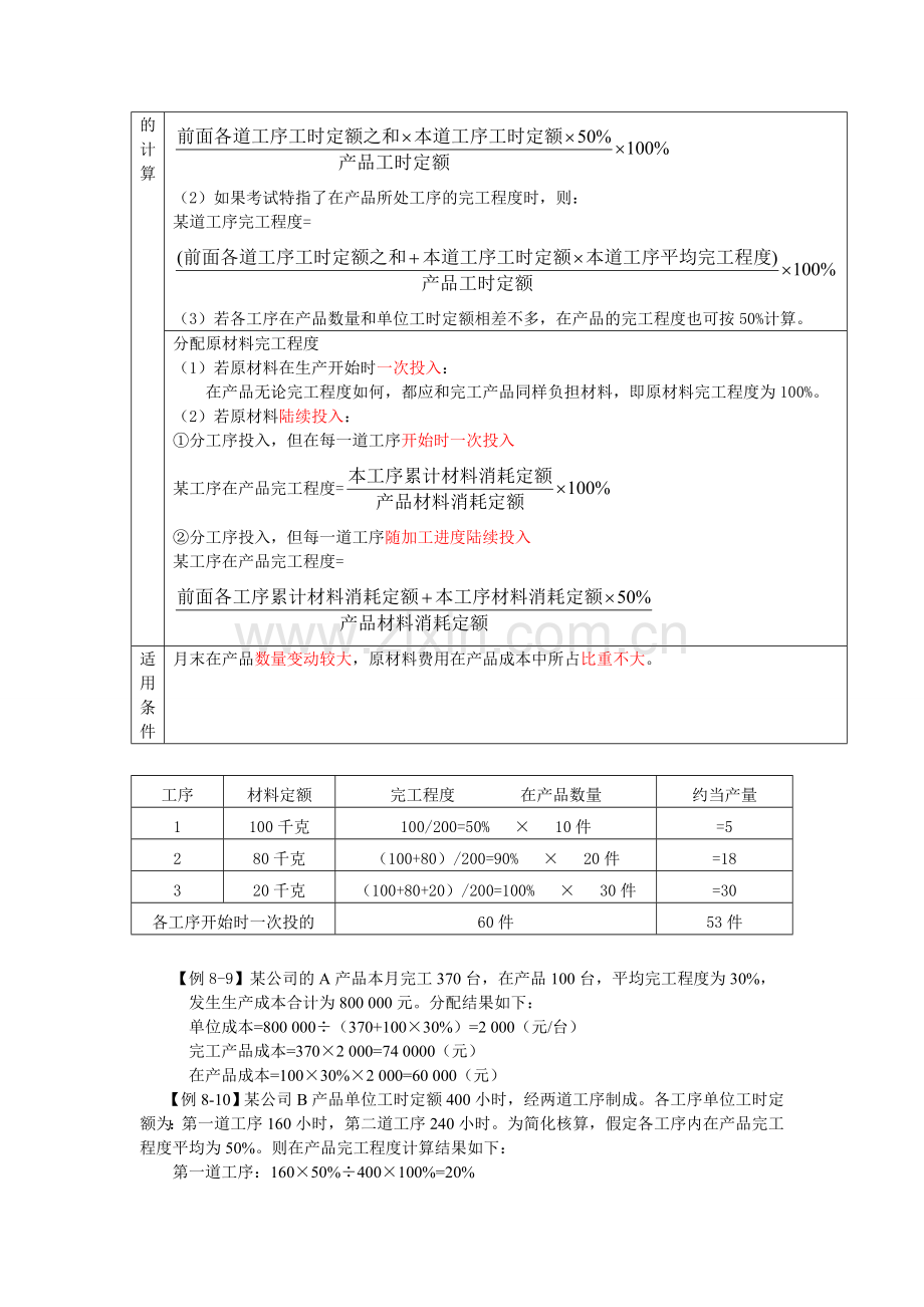 初级会计实务基础班·第八章(4).doc_第3页