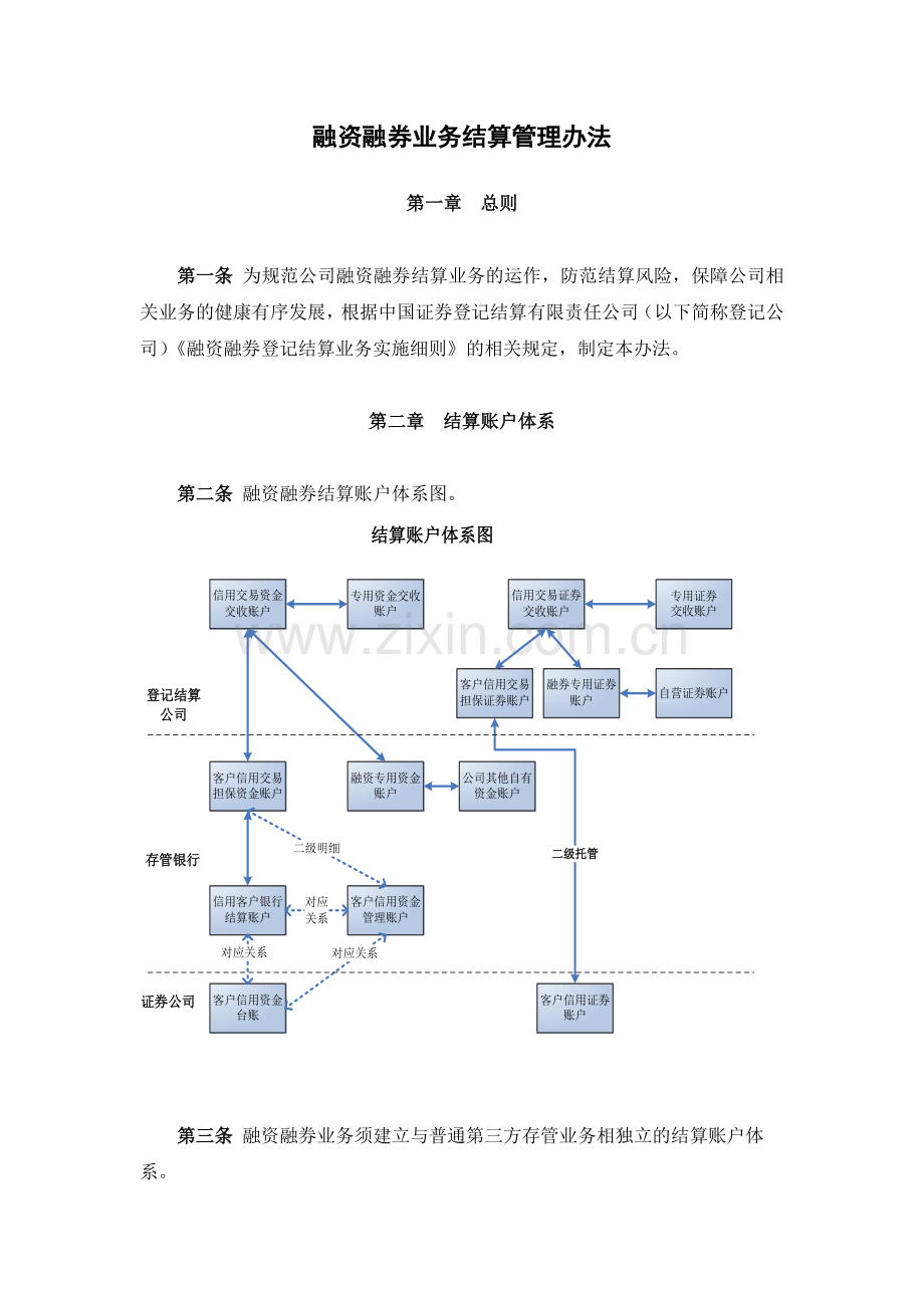 证券公司融资融券业务结算管理办法模版.docx_第1页