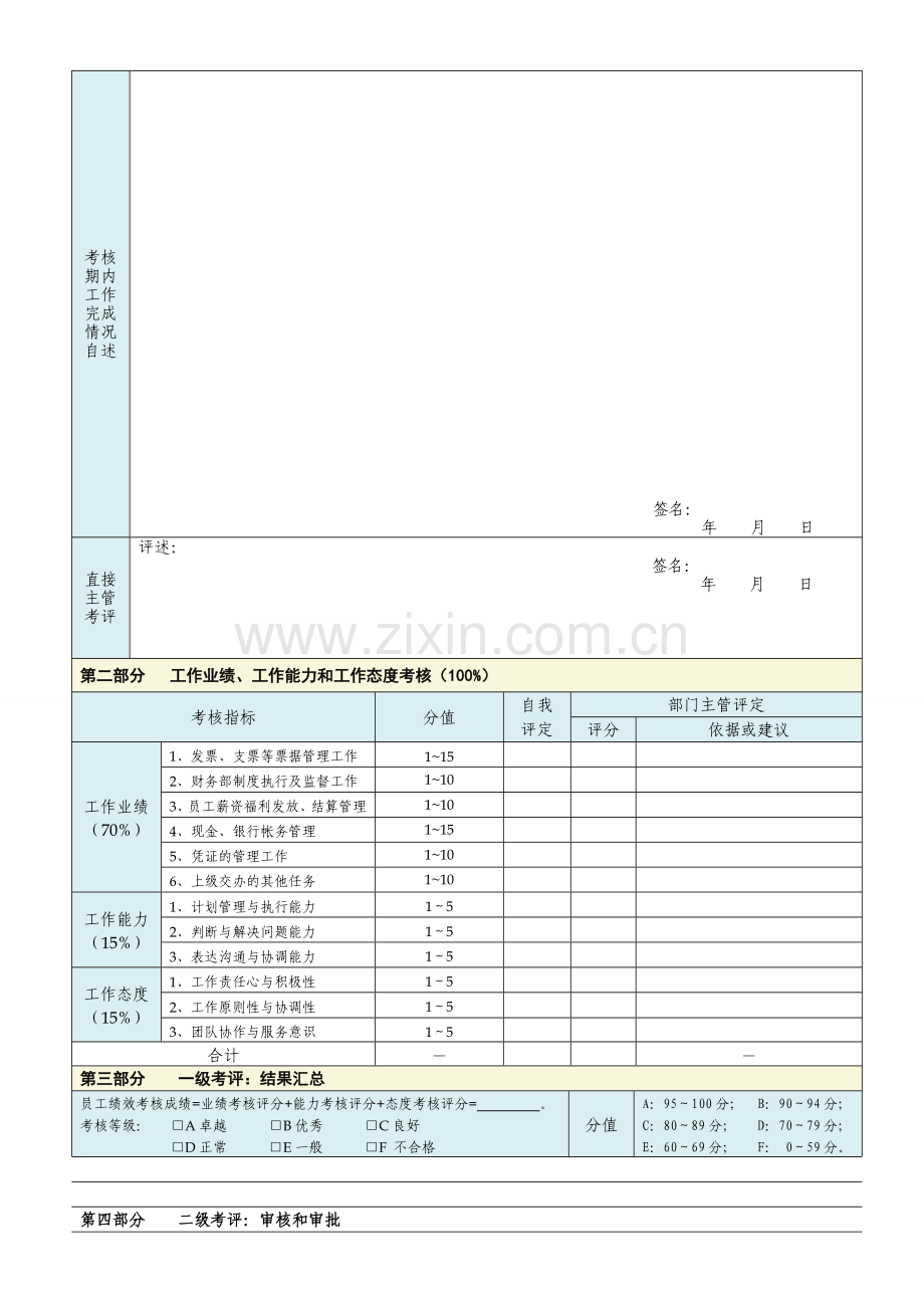 免费：财务部出纳绩效考核表.doc_第2页