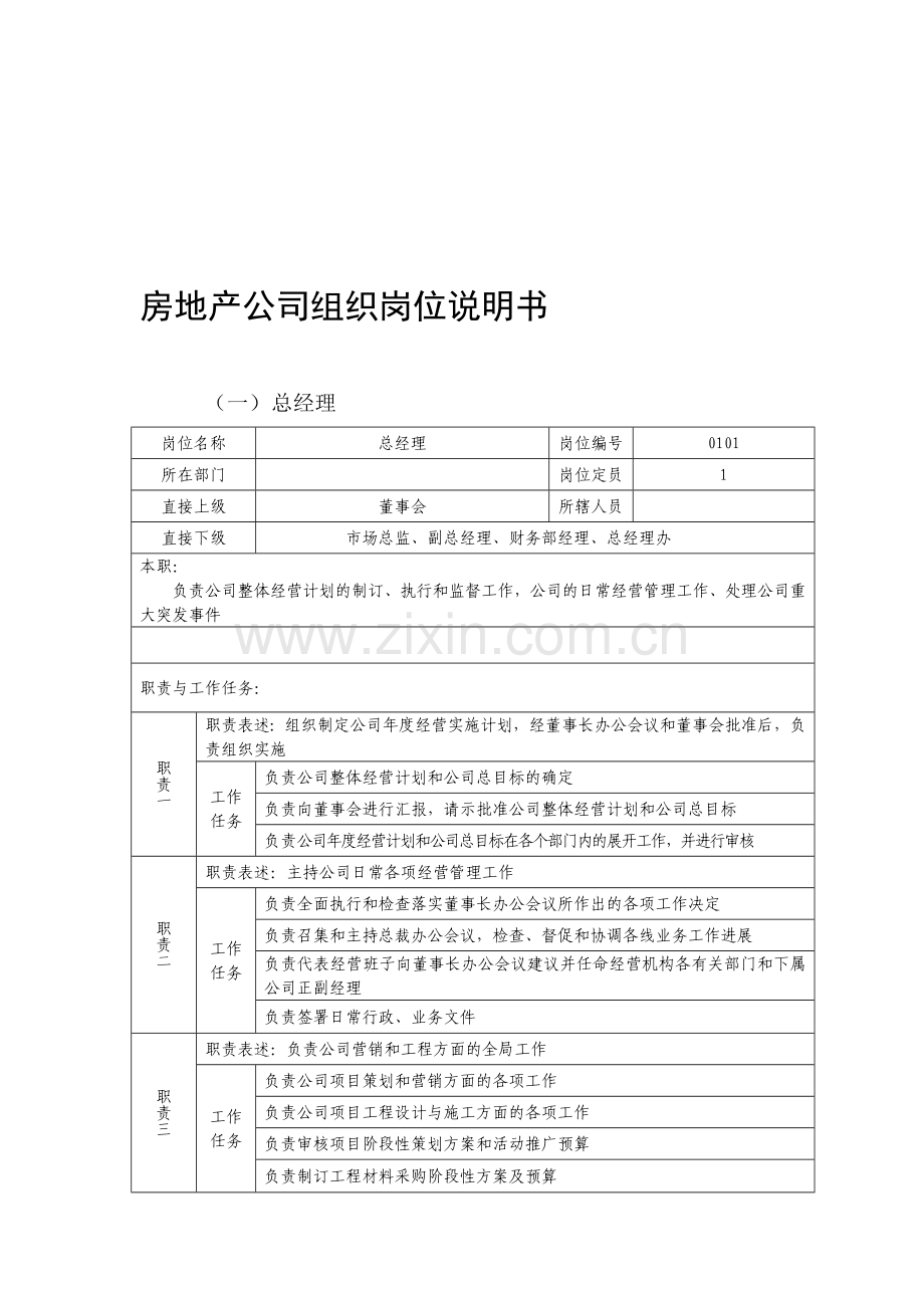 房地产公司组织岗位说明书.doc_第1页