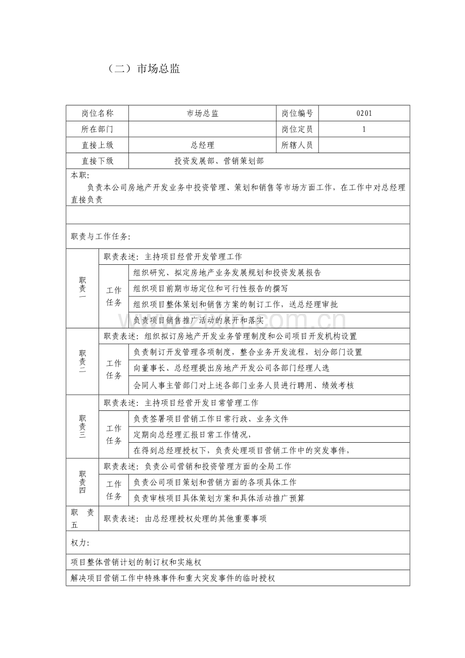 房地产公司组织岗位说明书.doc_第3页