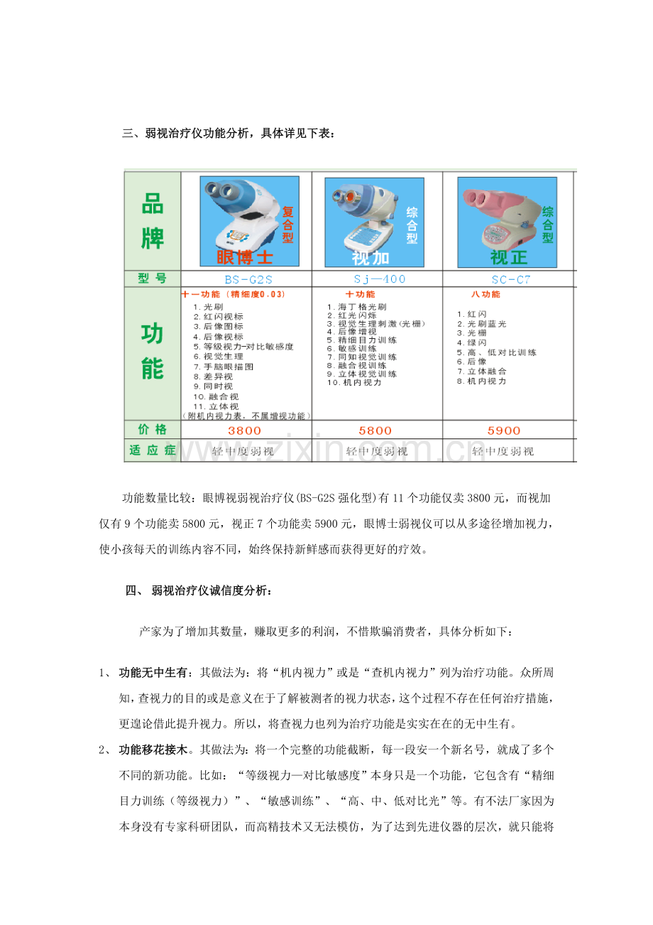 弱视治疗仪比较分析.doc_第2页