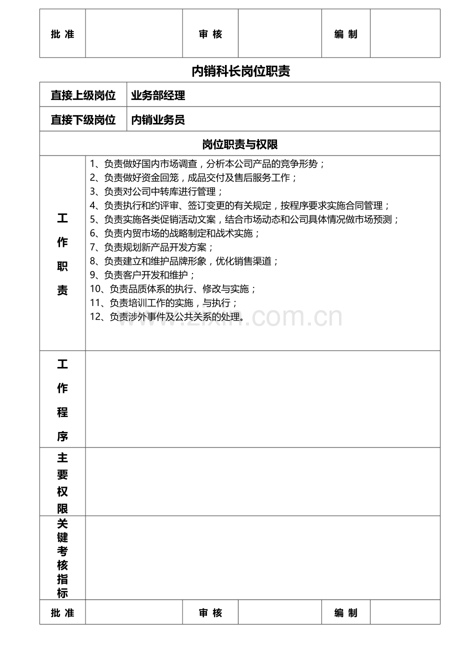 业务部岗位职责与权限[1].doc_第2页