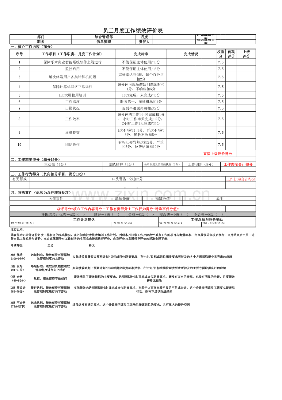 儿童体验乐园综合管理部信息管理绩效考评表.xls_第1页