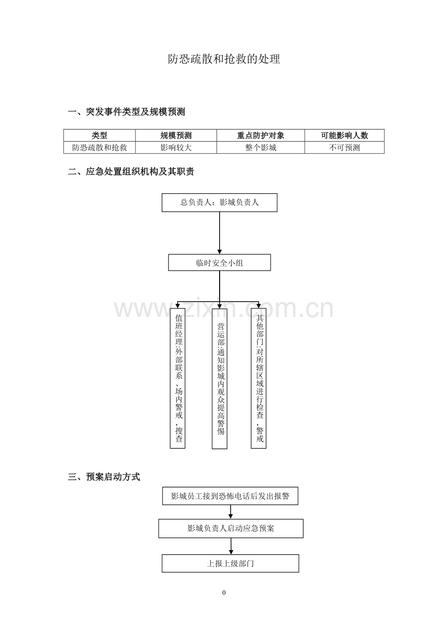 电影院防恐疏散和抢救的处理预案模版.doc_第1页