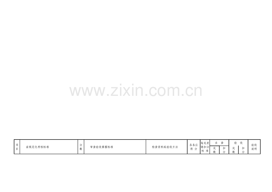 山东省会计基础工作规范化考核验收标准.doc_第2页