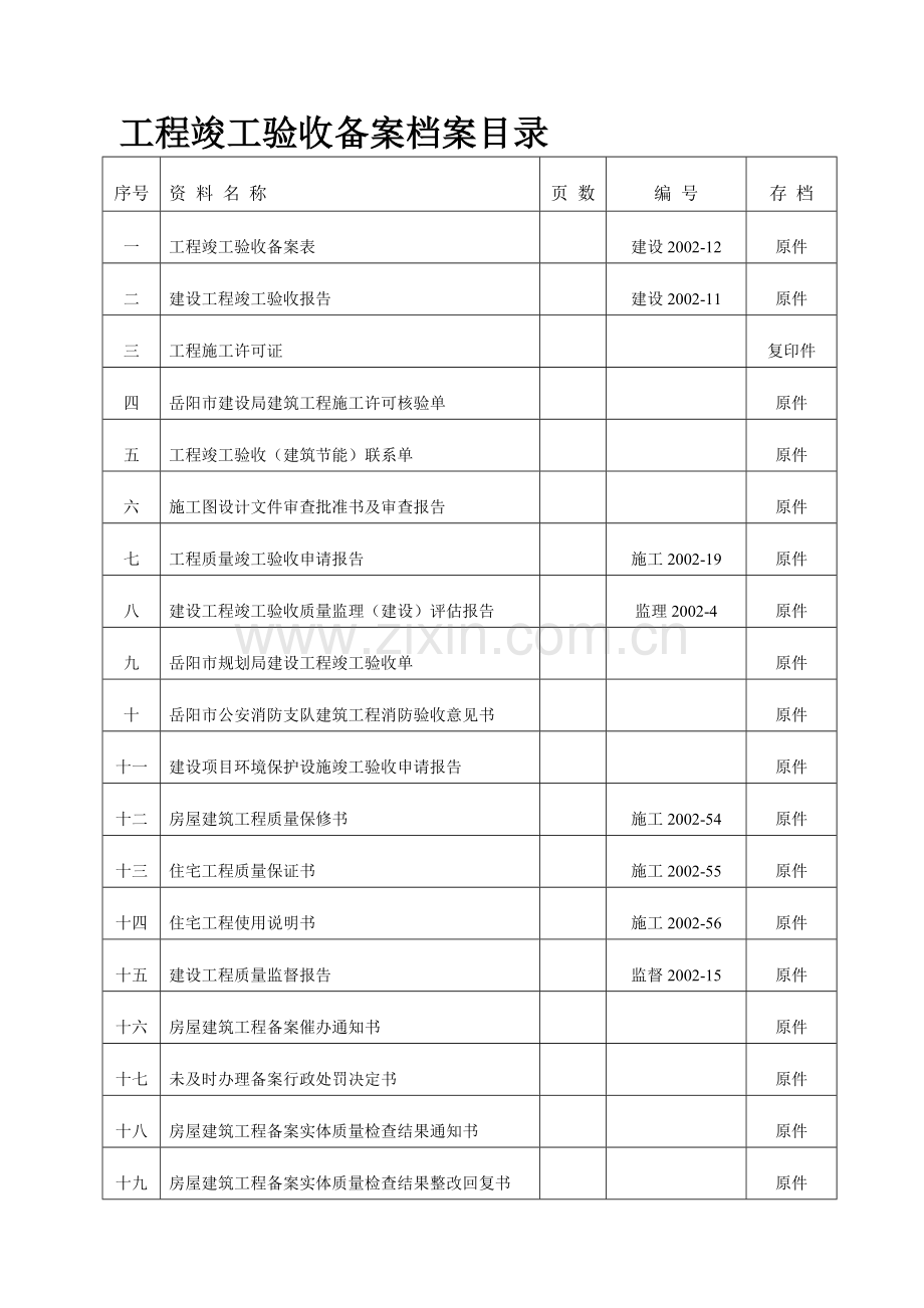 工程竣工验收备案档案目录.doc_第1页