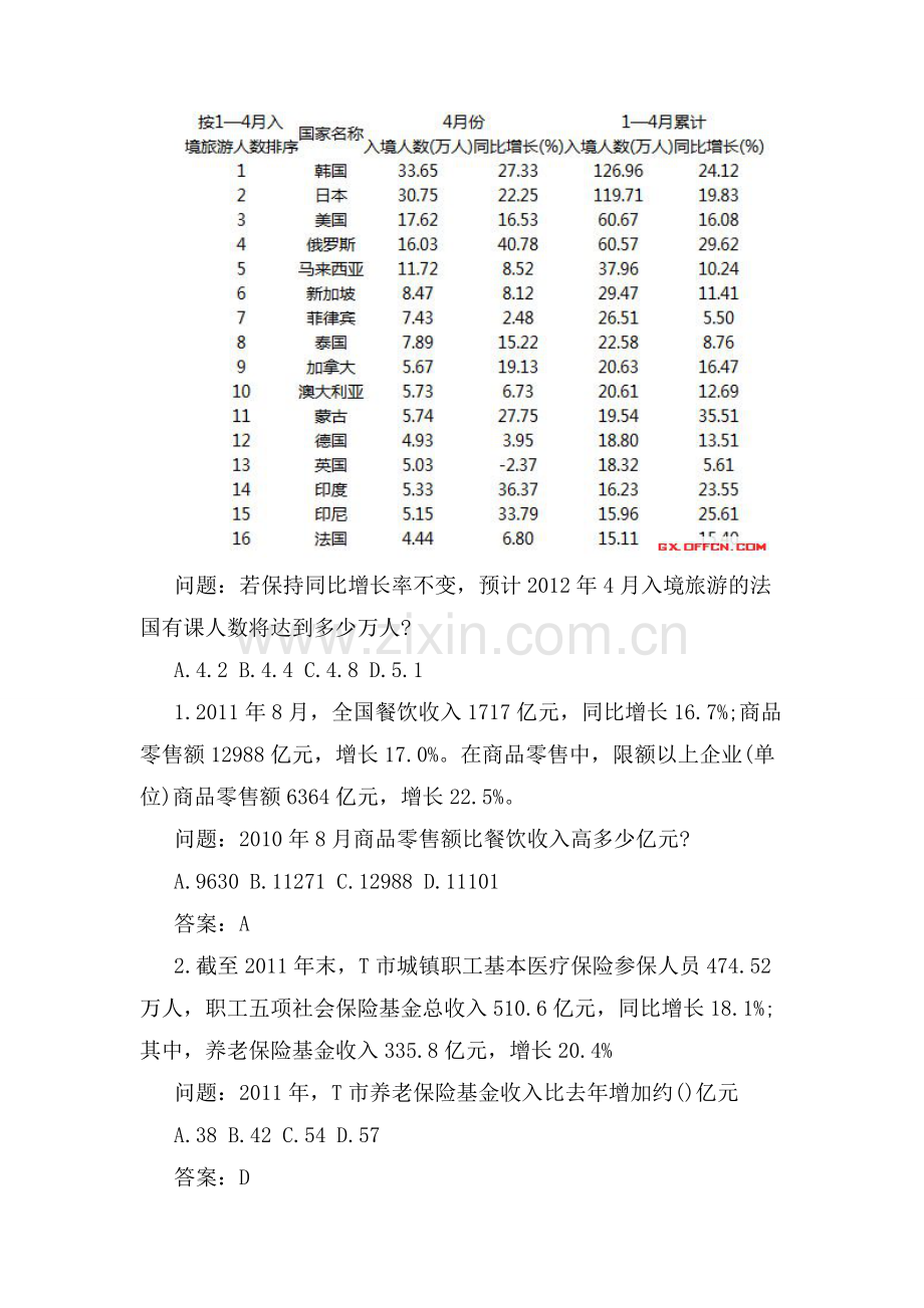 2017国考《行测》天天考串-资料分析练习题(4.25).doc_第3页