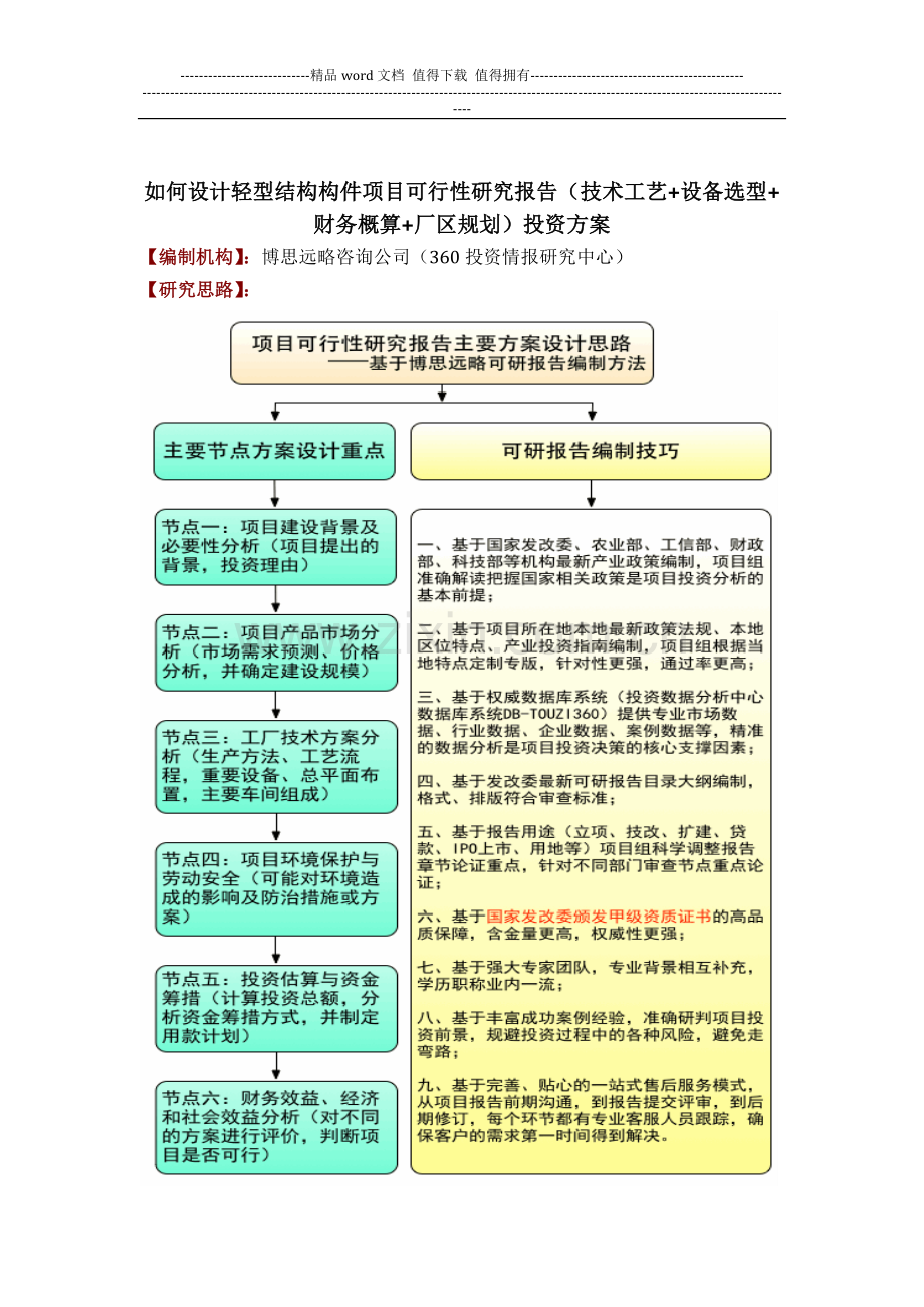 如何设计轻型结构构件项目可行性研究报告(技术工艺-设备选型-财务概算-厂区规划)投资方案.docx_第1页