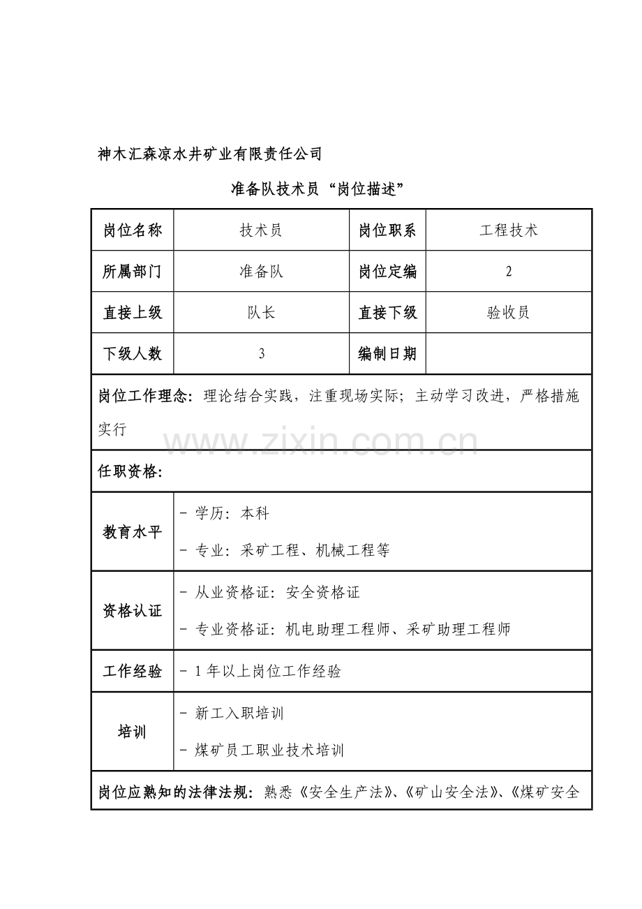 生产准备队技术员岗位描述.doc_第1页