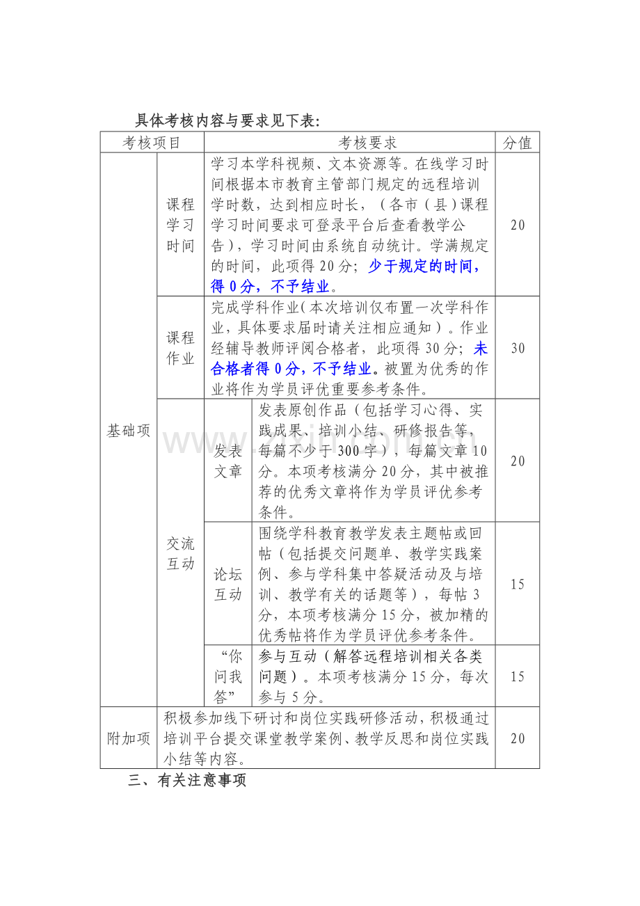 安徽省2012—2013学年度高中教师“有效学习内容”专题远程培训考核实施方案.doc_第3页