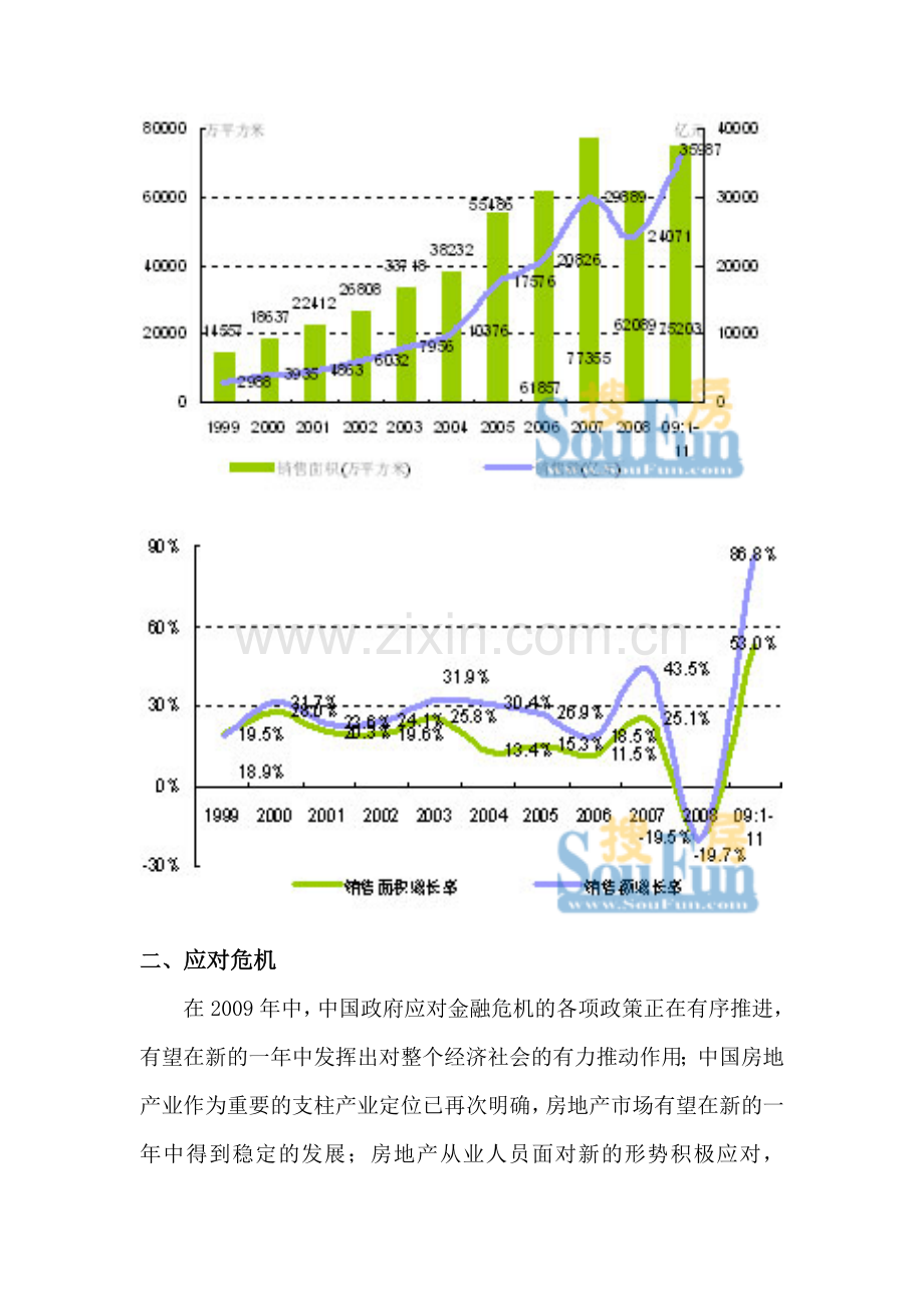 2009年以来房地产政策、目标、实效.doc_第3页