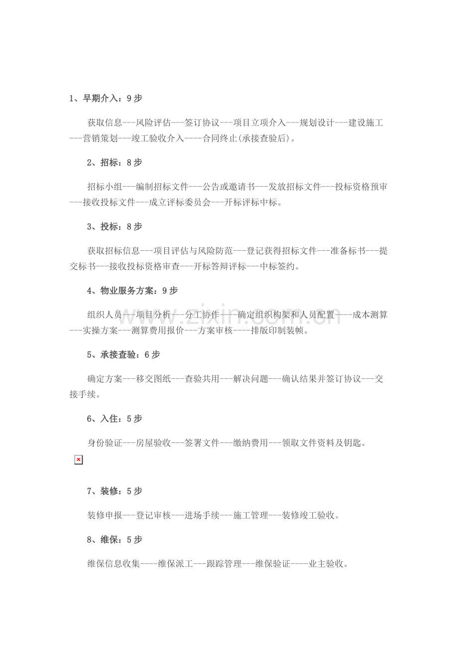 物业管理实务流程.doc_第1页