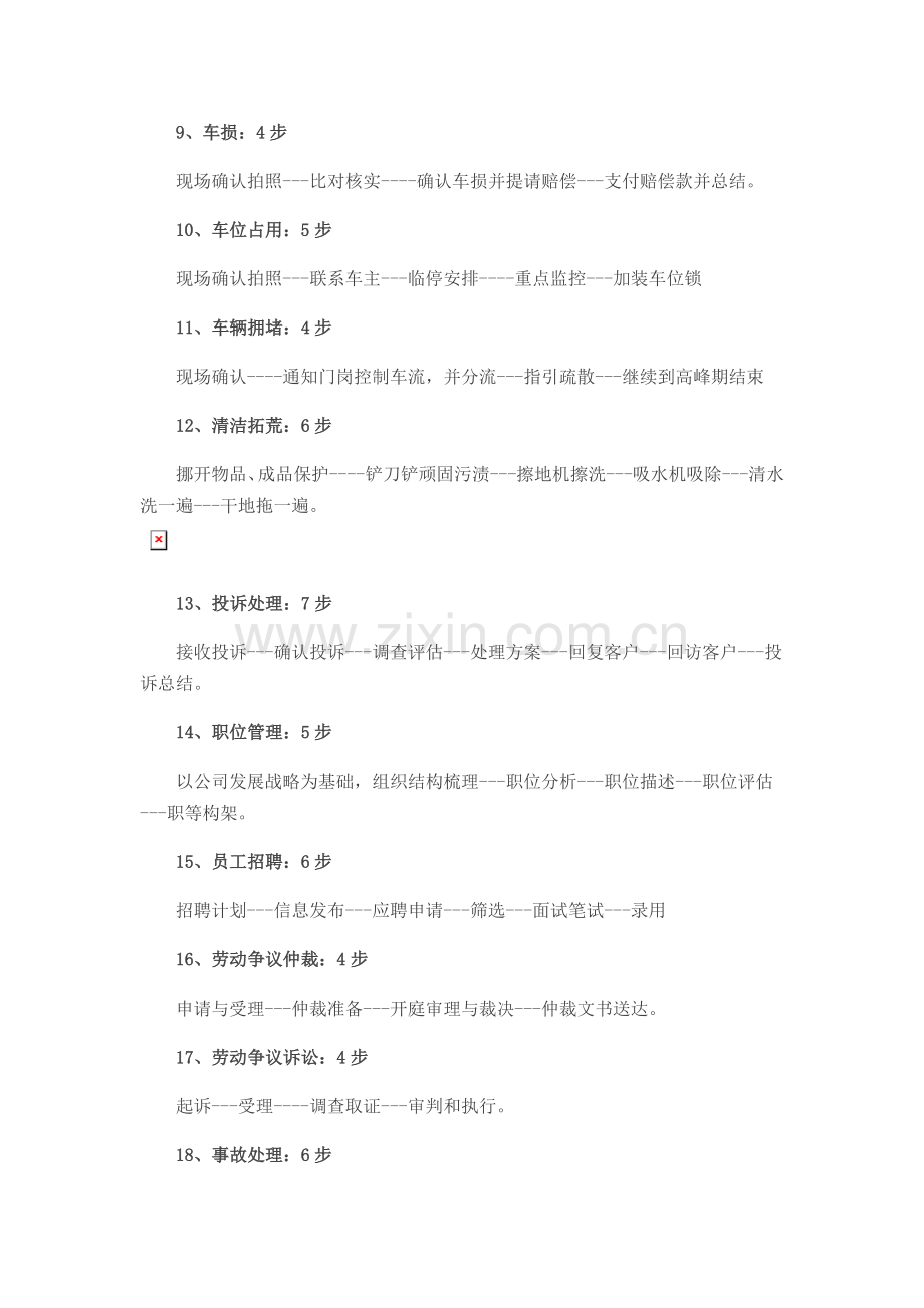 物业管理实务流程.doc_第2页