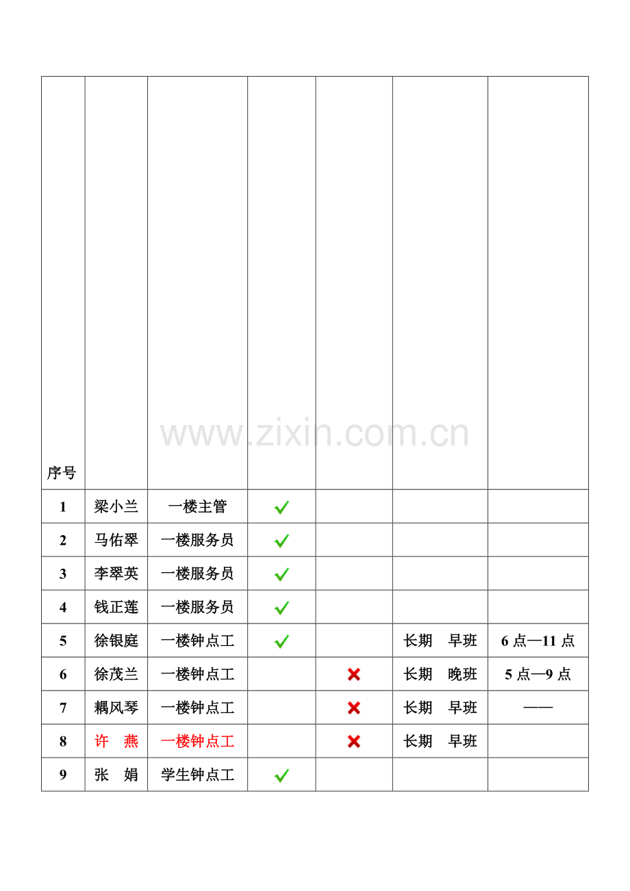 员工点菜考核表..doc_第3页