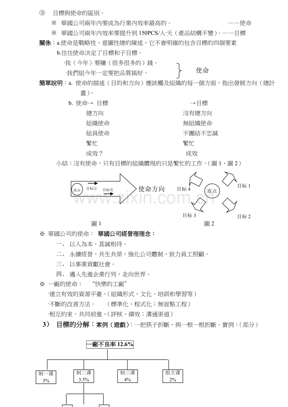 《目标管理》课程讲义.doc_第3页