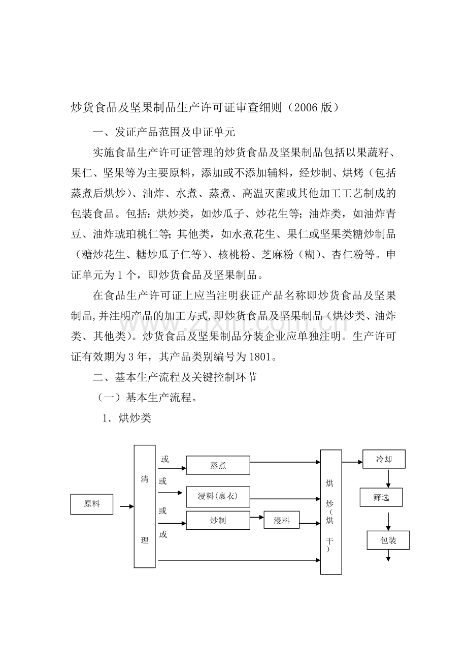 山核桃生产许可审查细则.doc_第1页