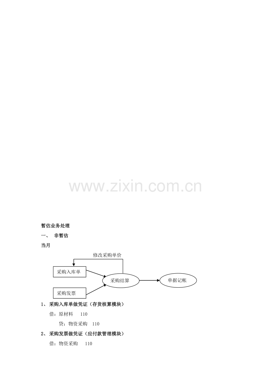 会计暂估业务处理.doc_第1页