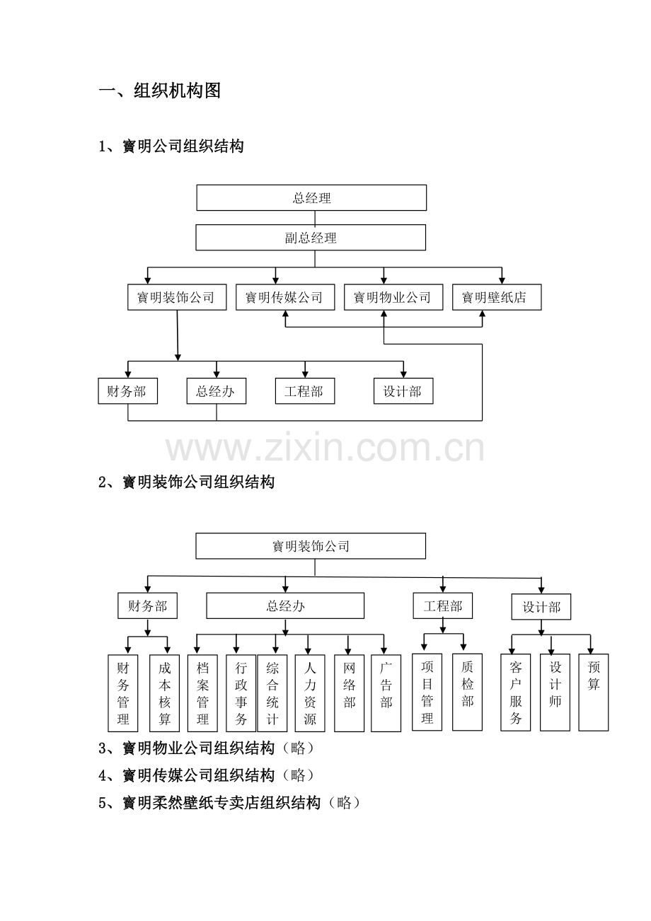 装饰公司组织架构与职位.doc_第3页