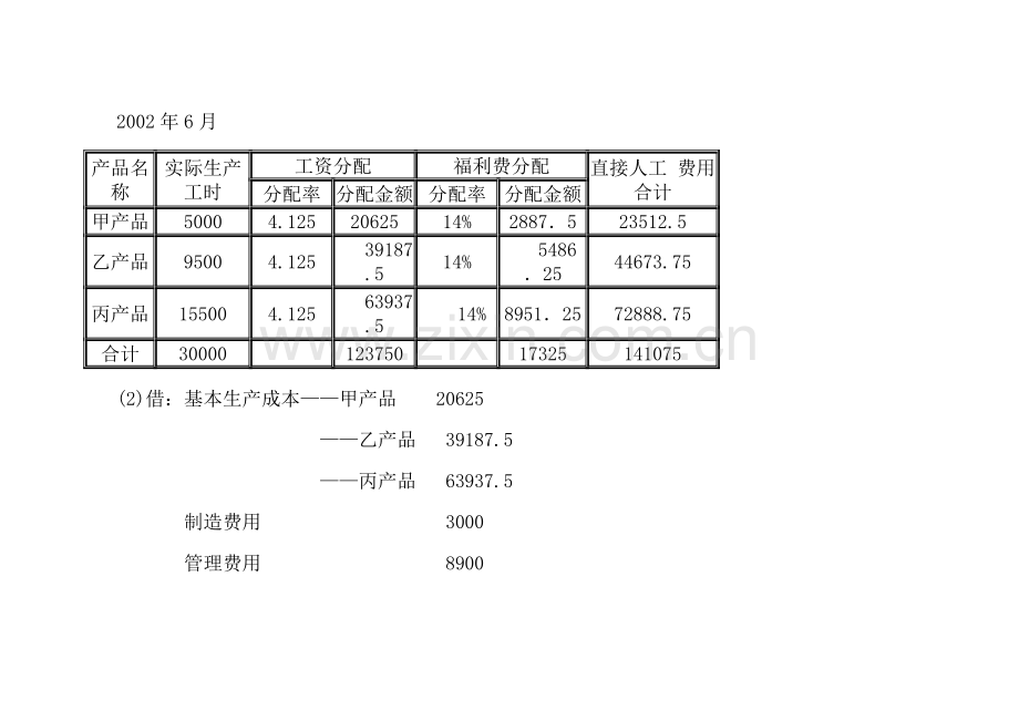 2012年花都电大成本会计形成性考核册正确答案.doc_第3页