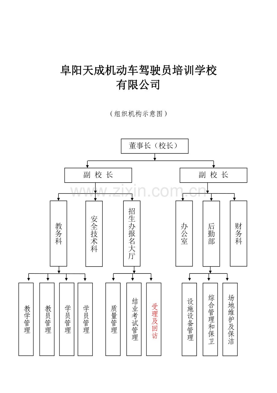 诚信承诺制度.doc_第2页