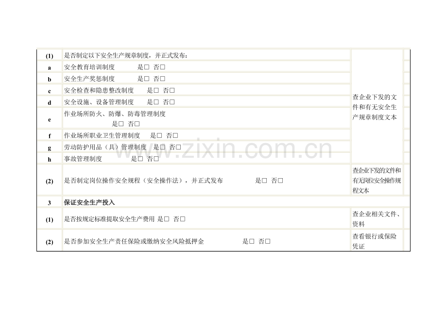 安全生产现场检查表.doc_第2页