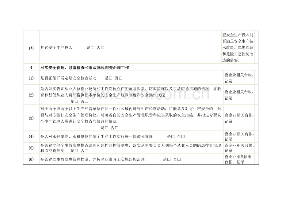 安全生产现场检查表.doc_第3页