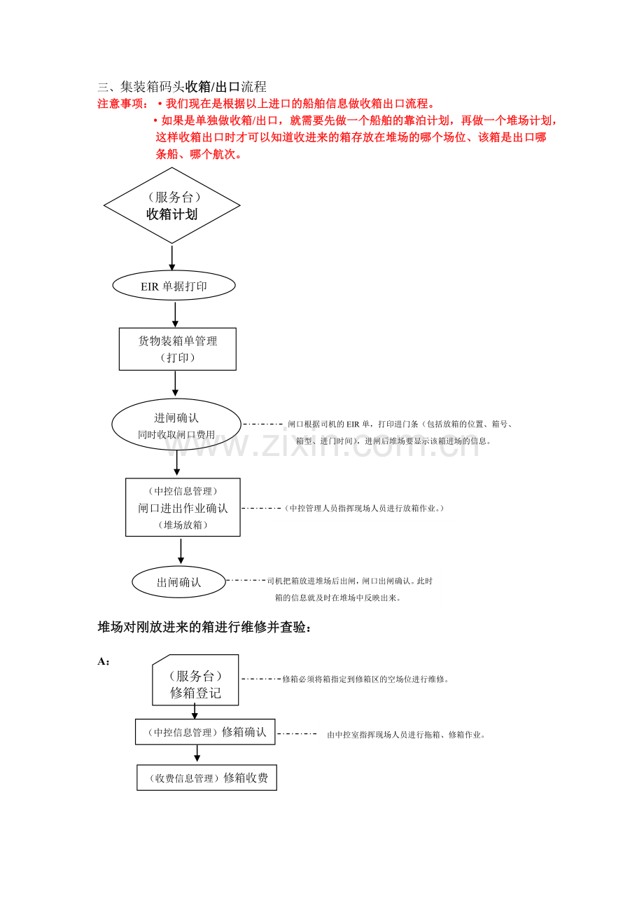 详细流程图--集装箱码头堆场(20071109).doc_第3页