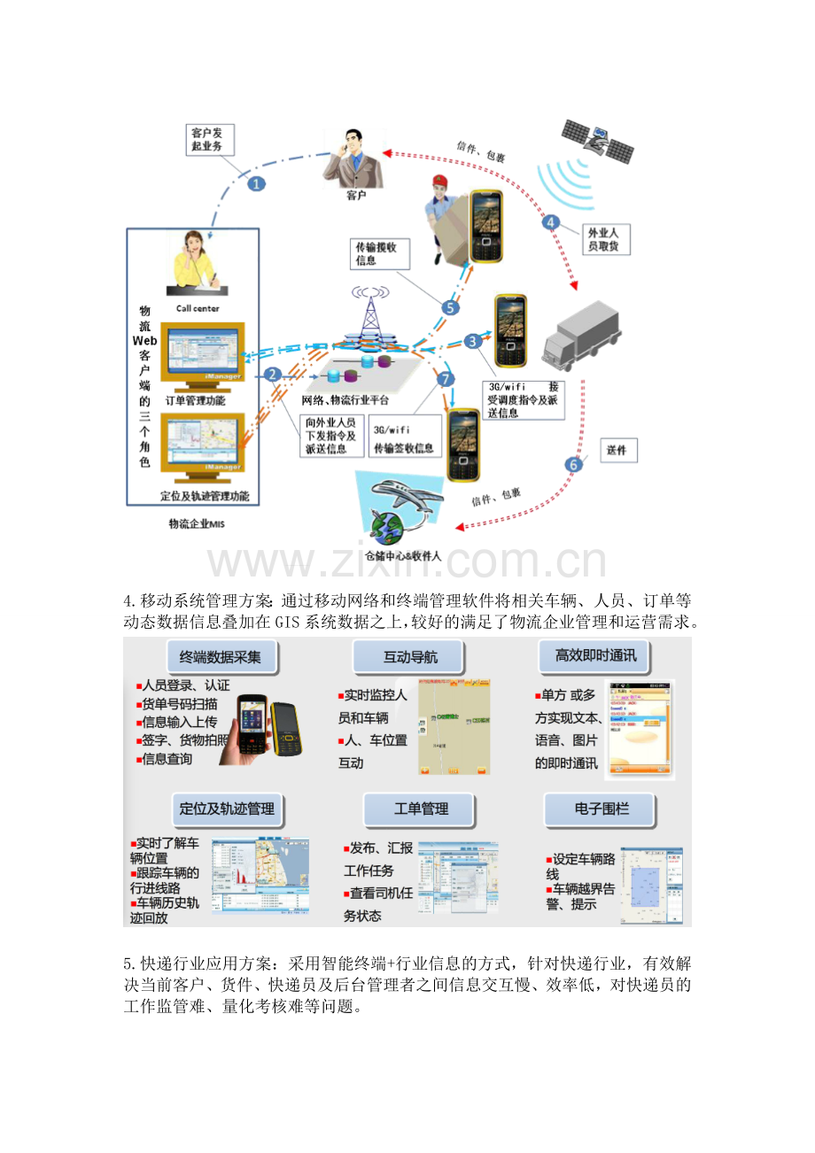 智慧社区智慧物流解决方案——纵索科技.doc_第2页