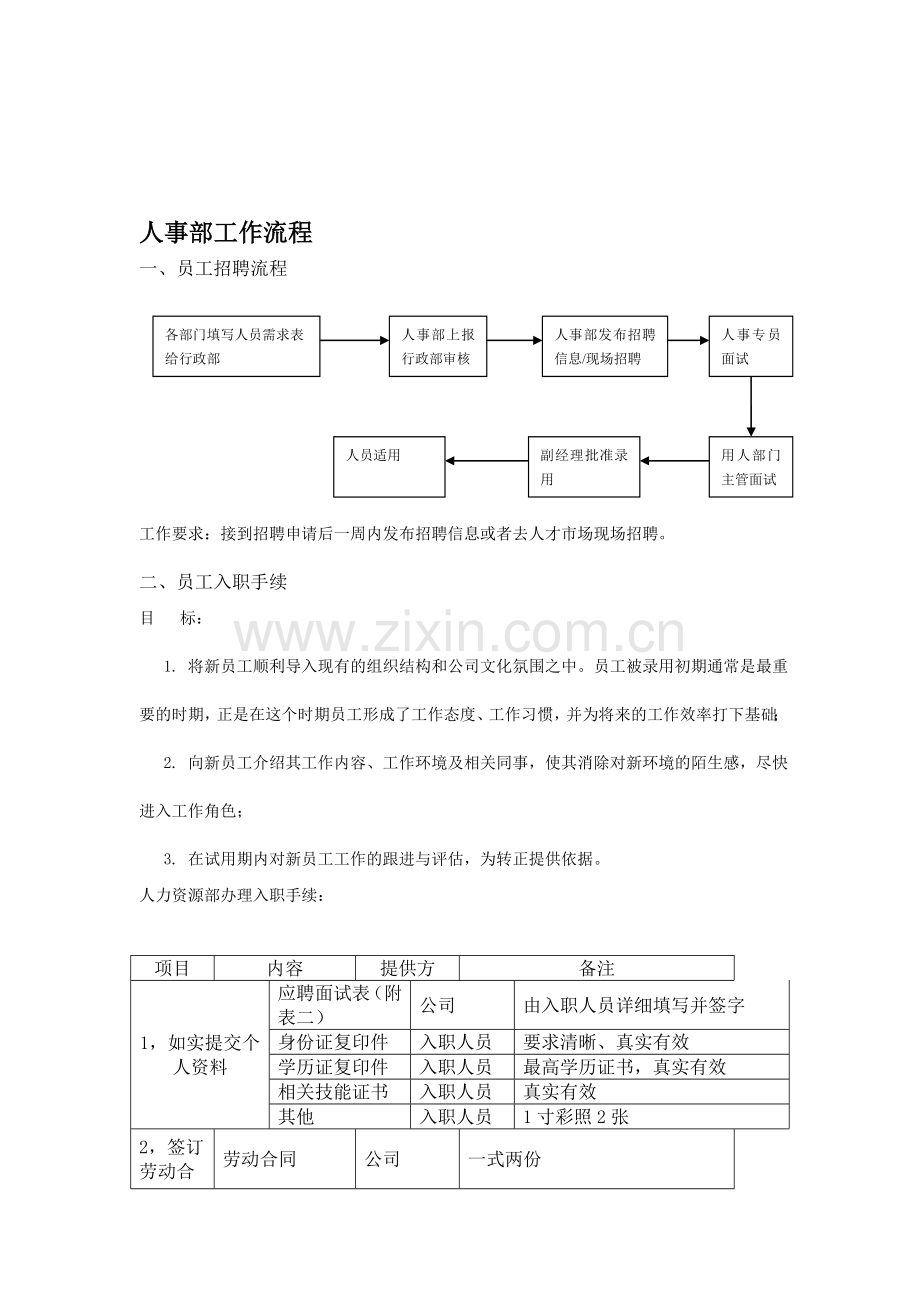 公司人事部工作流程2.doc_第1页