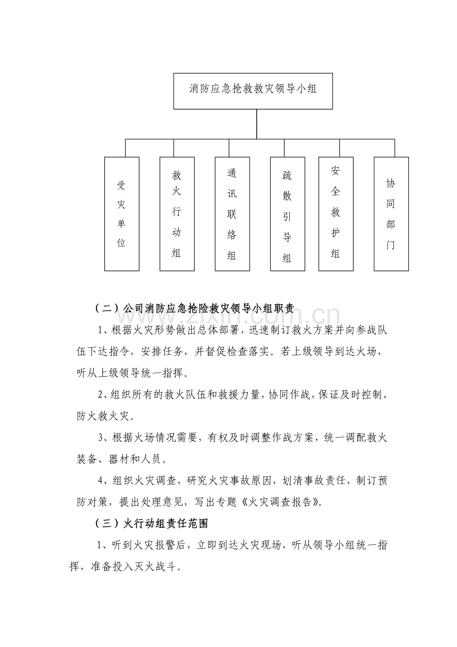 国有房地产公司消防应急抢险救灾预案模版.docx_第2页