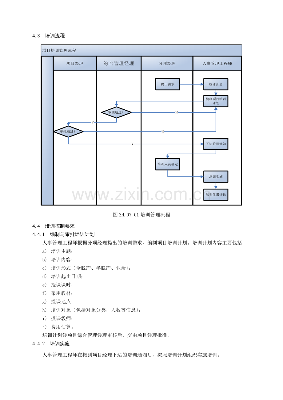 7-项目培训管理规定.doc_第2页