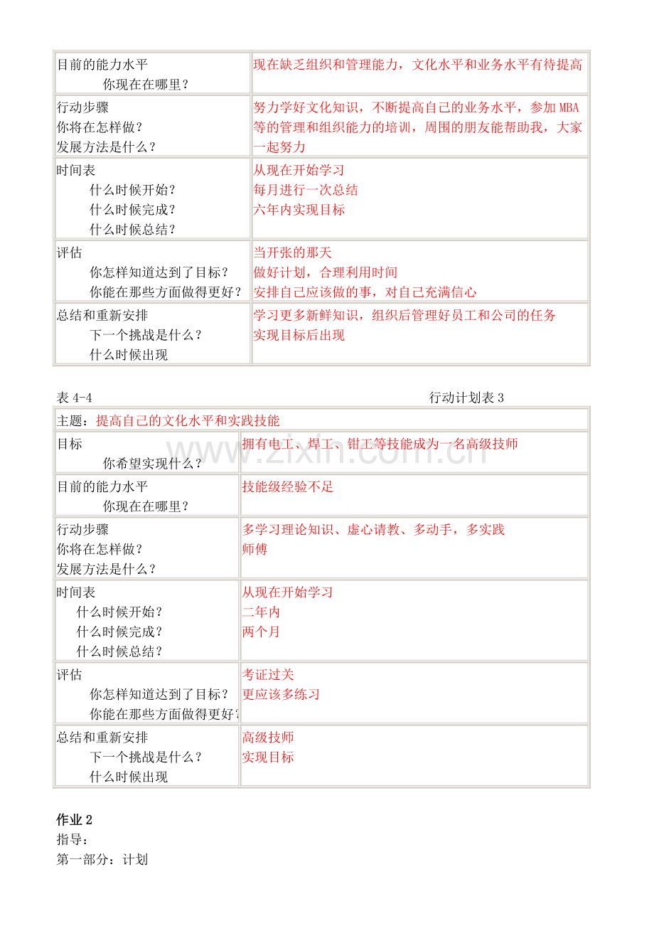 《个人与团队管理》形成性考核册参考答案.doc_第2页