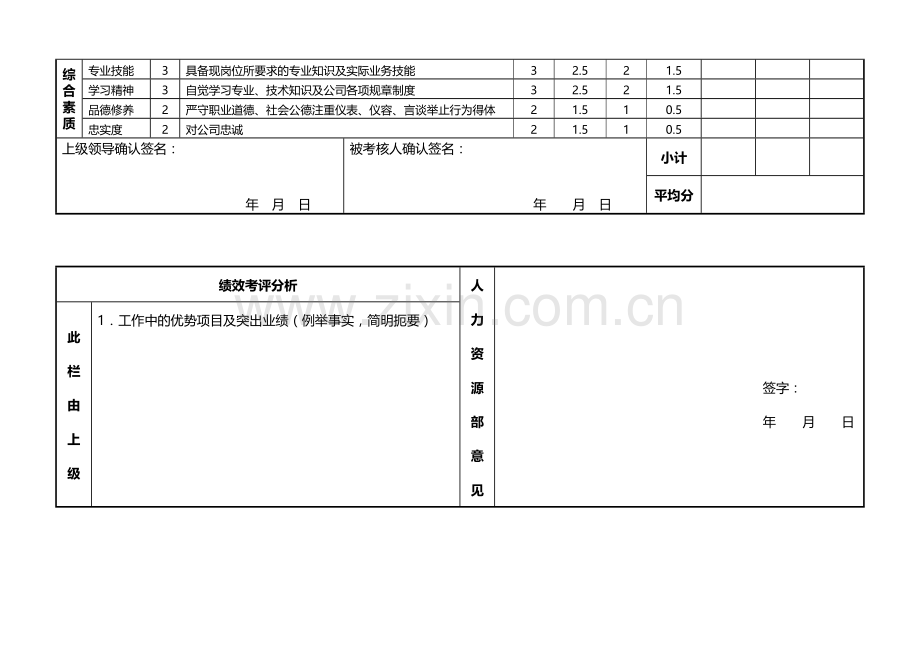 中层管理人员绩效考核表.doc_第2页