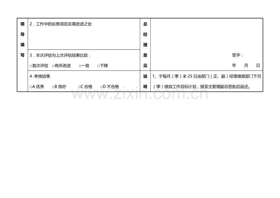 中层管理人员绩效考核表.doc_第3页