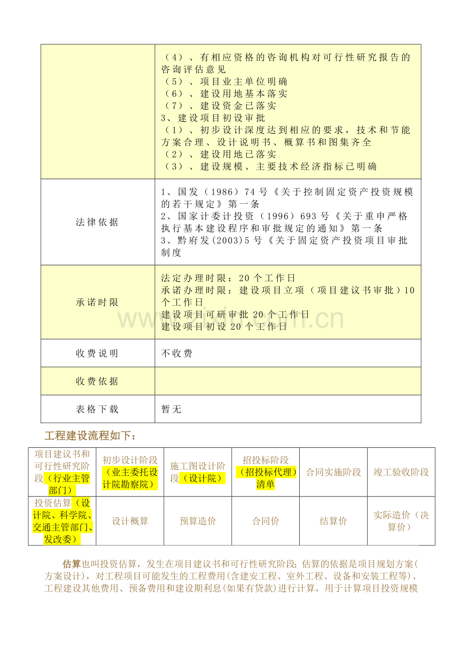 概算、预算区别.doc_第3页