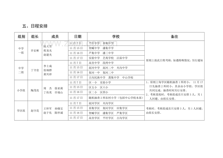 潘集区2010-2011学年度义务教育阶段教育教学管理及质量考核评估安排.doc_第3页