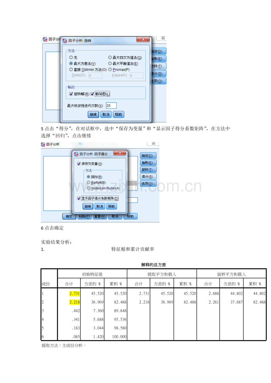 多元统计分析-因子分析(方法-步骤-分析-总结).doc_第2页