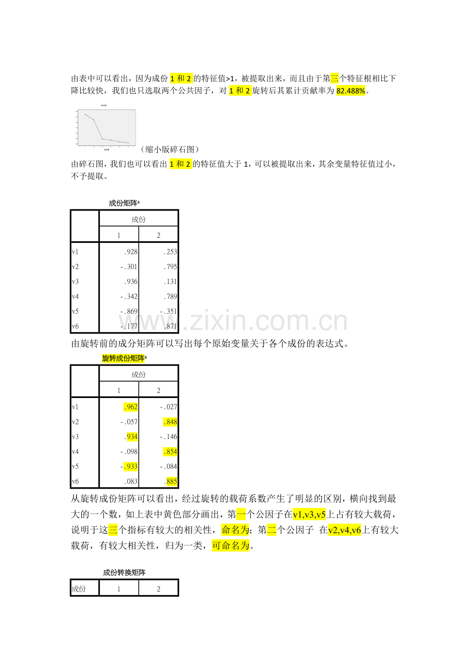 多元统计分析-因子分析(方法-步骤-分析-总结).doc_第3页