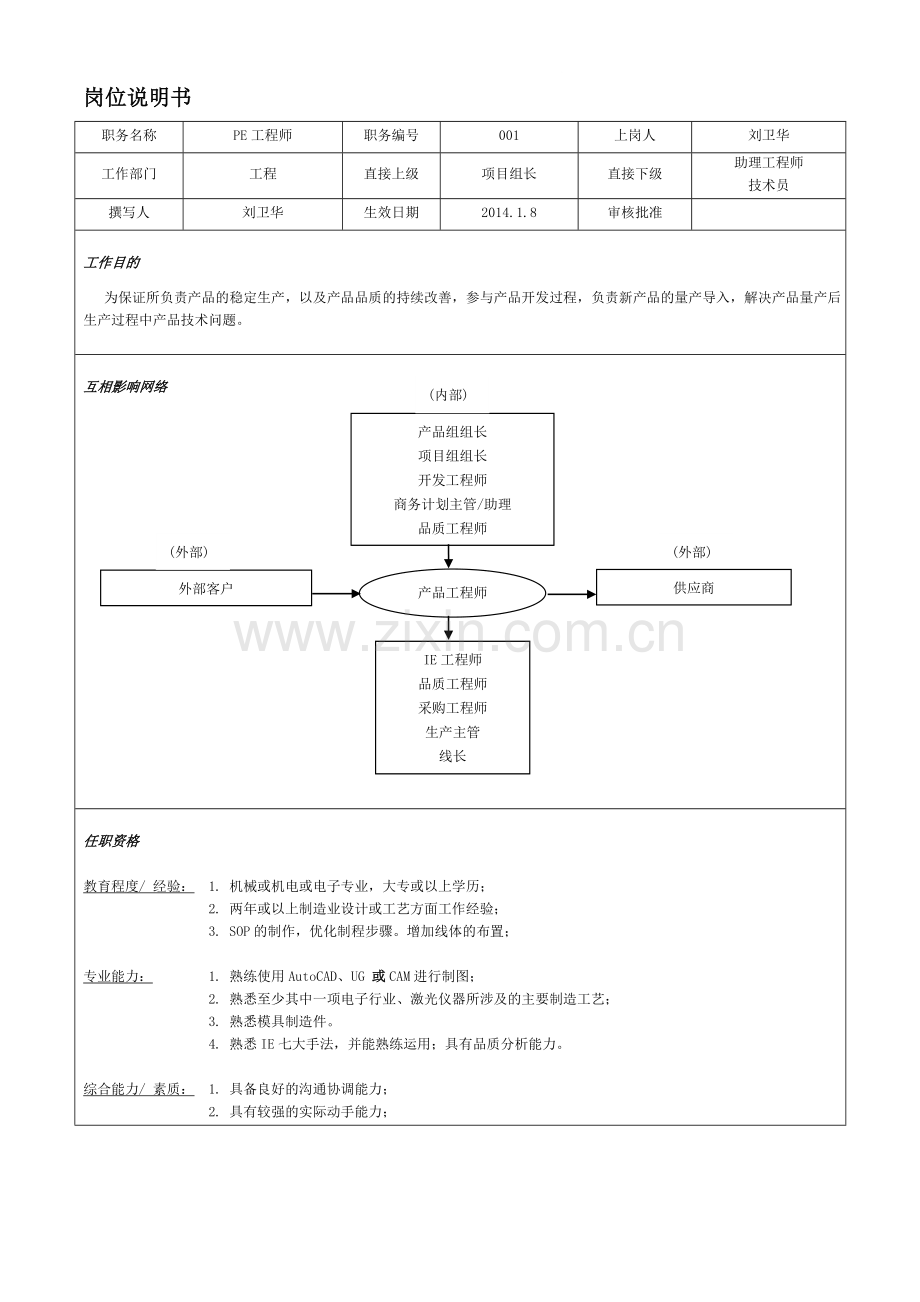 PE工程师岗位职责.doc_第1页