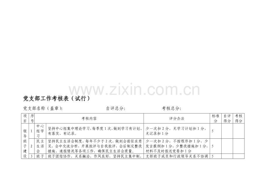 党支部工作考核表-.doc_第2页