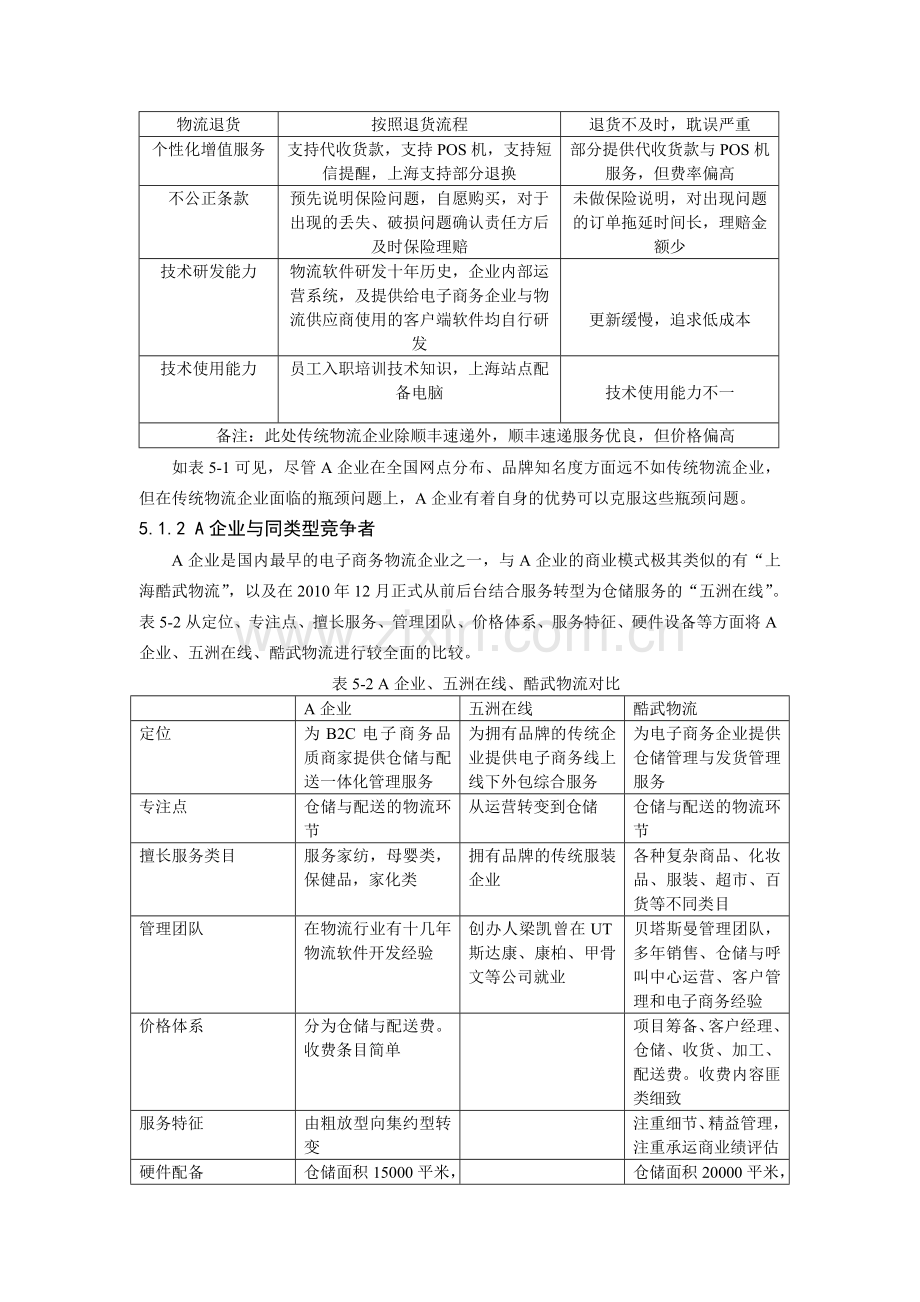 第五章-A公司案例分析.doc_第2页