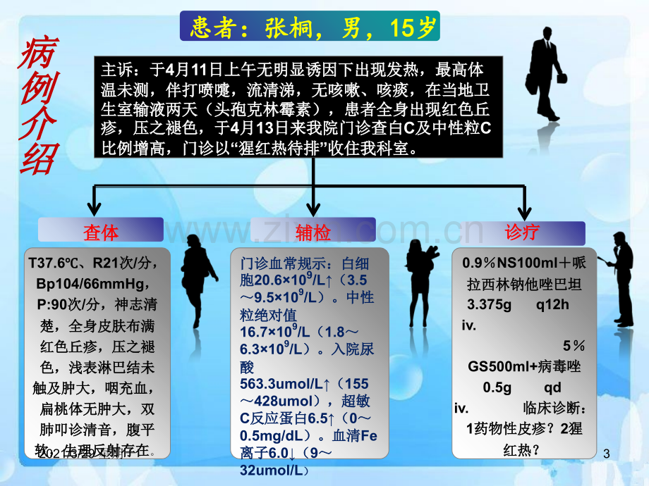 猩红热护理查房.ppt_第3页