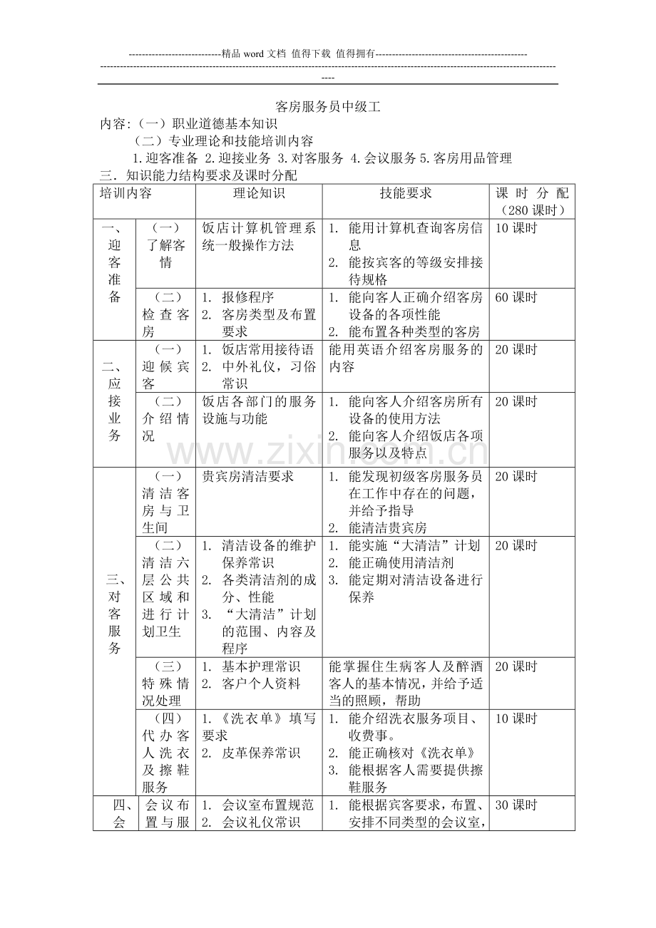 客房服务员中级工培训教学指导方案.doc_第1页