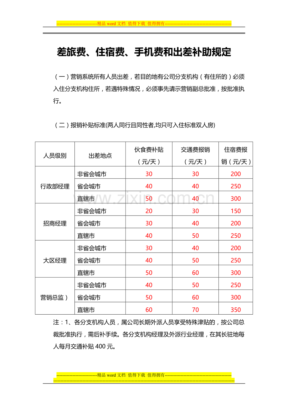 公司差旅费、住宿费、手机费和出差补助规定.doc_第1页