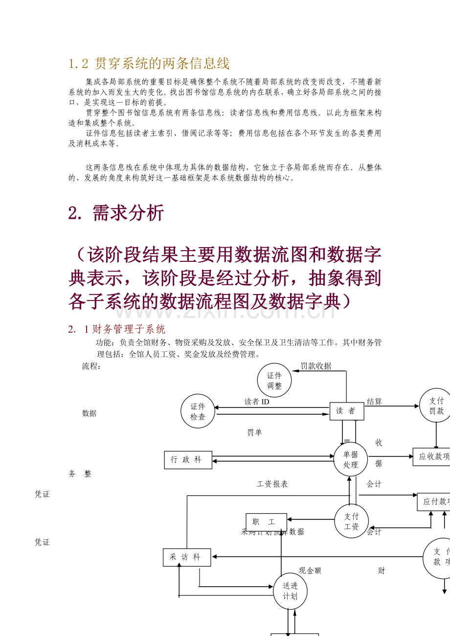 图书管理系统数据库分析与设计实例.doc_第2页