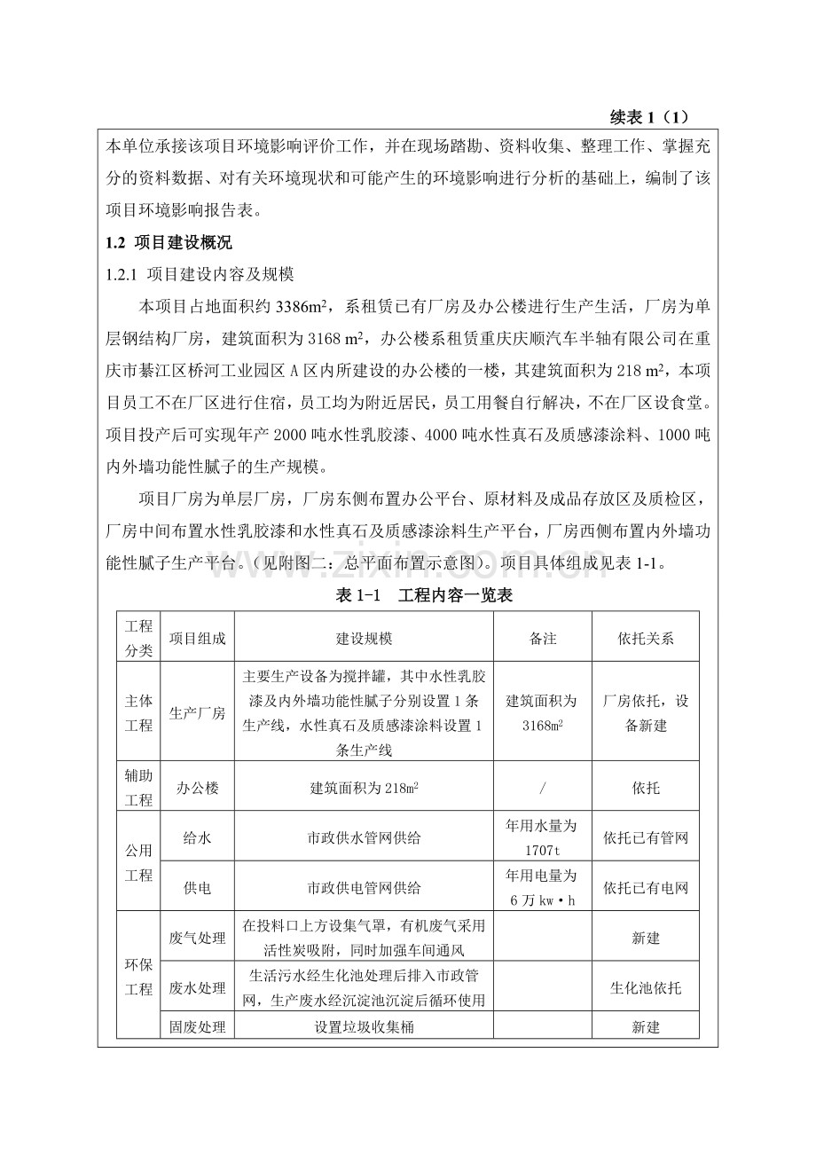 民用建材生产项目.doc_第2页