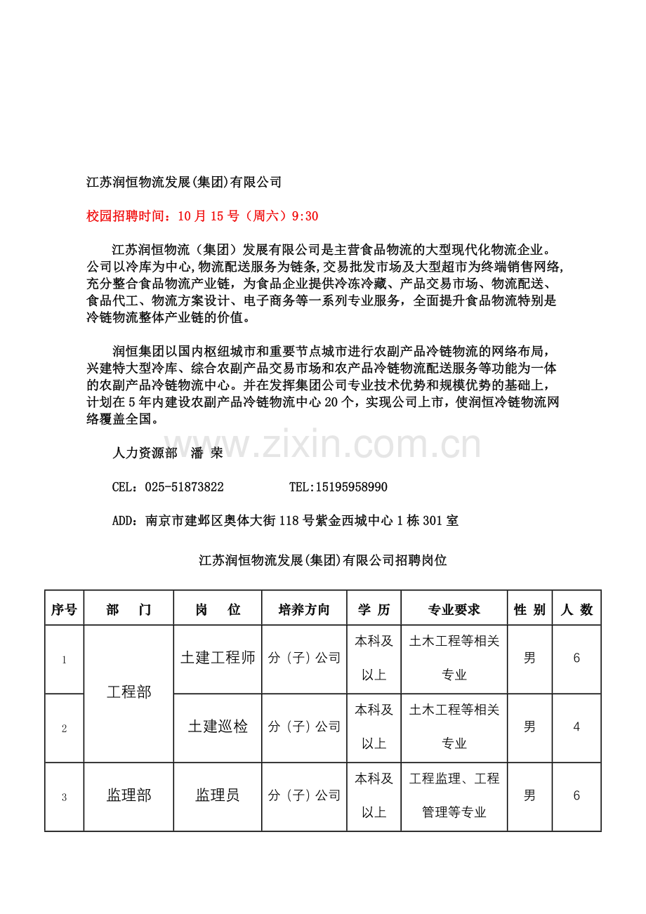 20110929江苏润恒物流发展(集团)有限公司招聘.doc_第1页